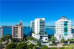 ENDLESS OPPORTUNITY TO ENJOY SARASOTA