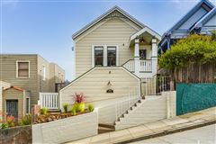 PERFECT OASIS WITHIN A VIBRANT NEIGHBORHOOD