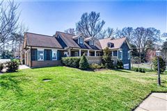 EXQUISITE MODERN EASTOVER TOWNHOME AT GREAT VALUE