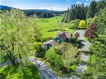PREMIER ESTATE PROPERTY