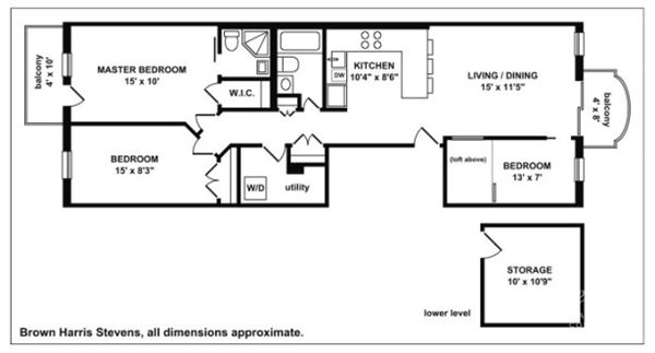 Ideal South Slope Living New York Luxury Homes Mansions